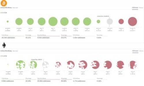 区块链投资需谨慎：识别地雷产品类型的全方位指南