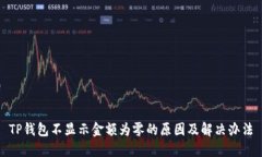 TP钱包不显示金额为零的原因及解决办法