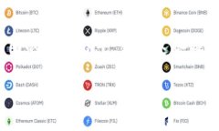 引言在数字货币交易的世界里，币种之间的转移