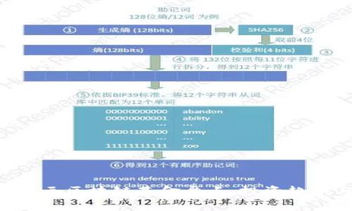2023年10亿元区块链基金盘点：投资趋势与前景分析