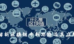 全面解析区块链专利思路及其应用前景