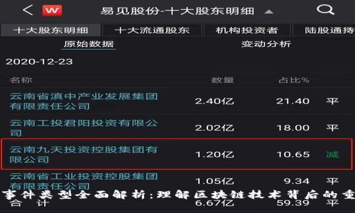 区块链事件类型全面解析：理解区块链技术背后的重要机制