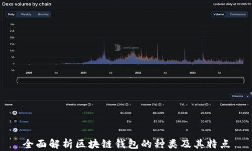 
全面解析区块链钱包的种类及其特点